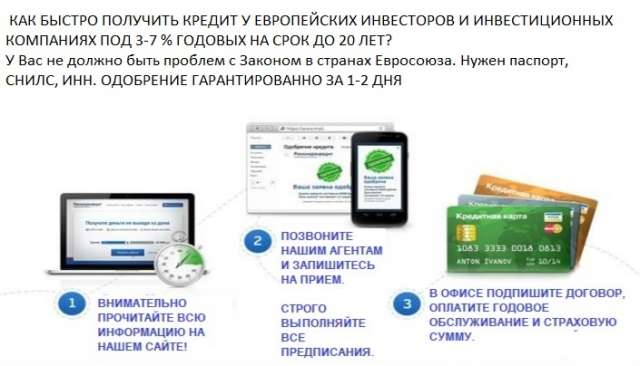 К редит у европейских инвесторов без отказа под 4% годовых. Капитал Групп